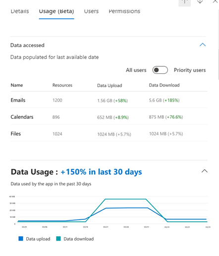 ./media/AppG-data.png