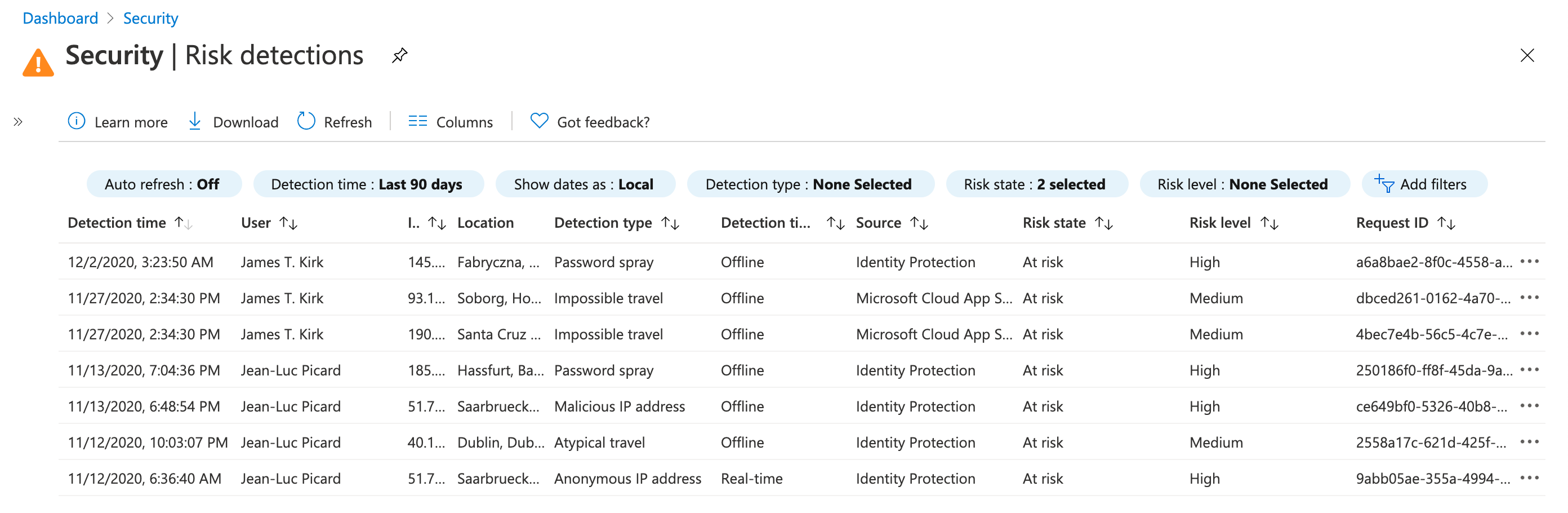 ./media/identity-monitoring/AzIdentity_AzMonitor_IPCDetection.png