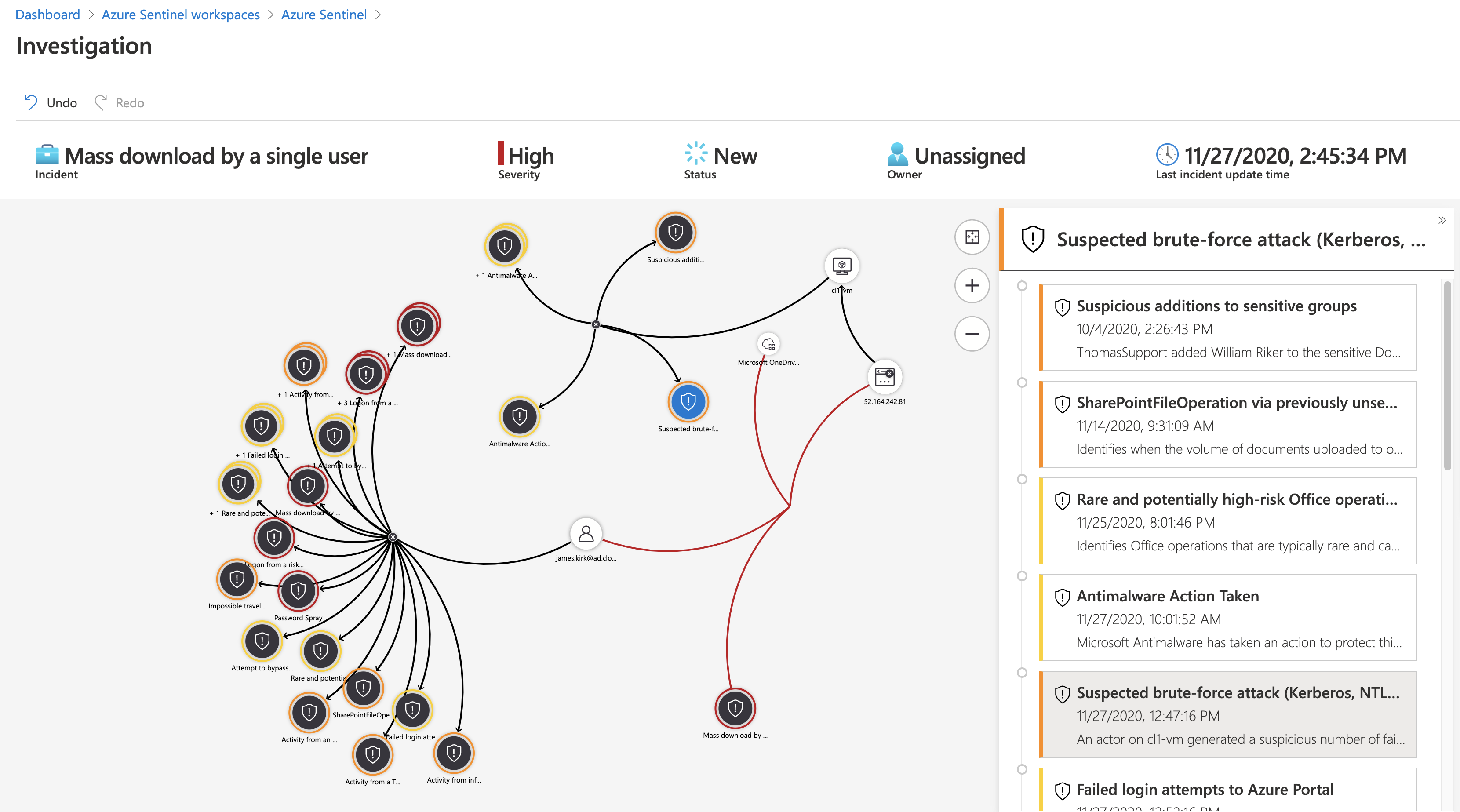 ./media/identity-monitoring/AzIdentity_AzSentinelInvestigationGraph.png